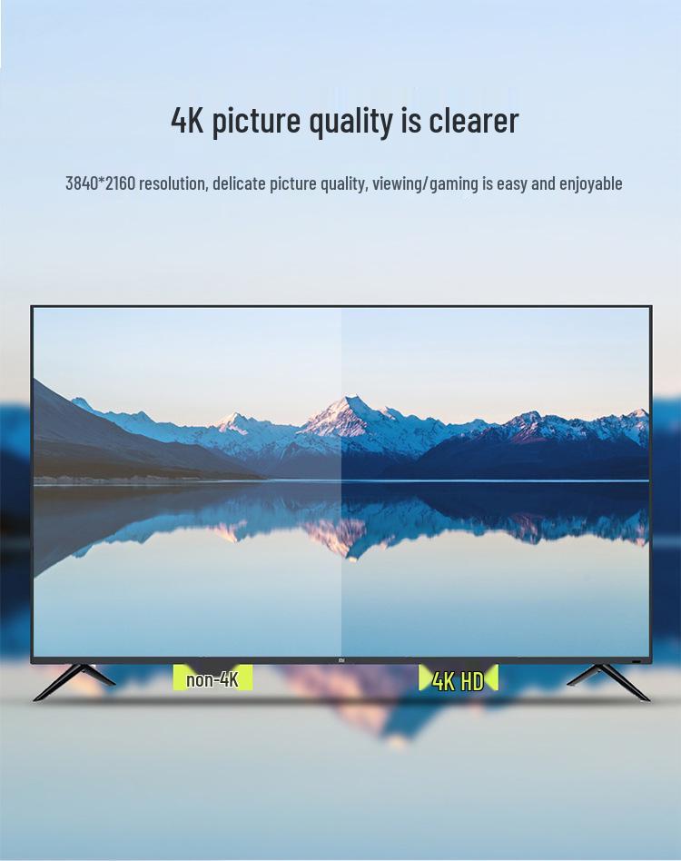 20-Pack HDMI 2.0 High-Definition 4K TV/Monitor Cables