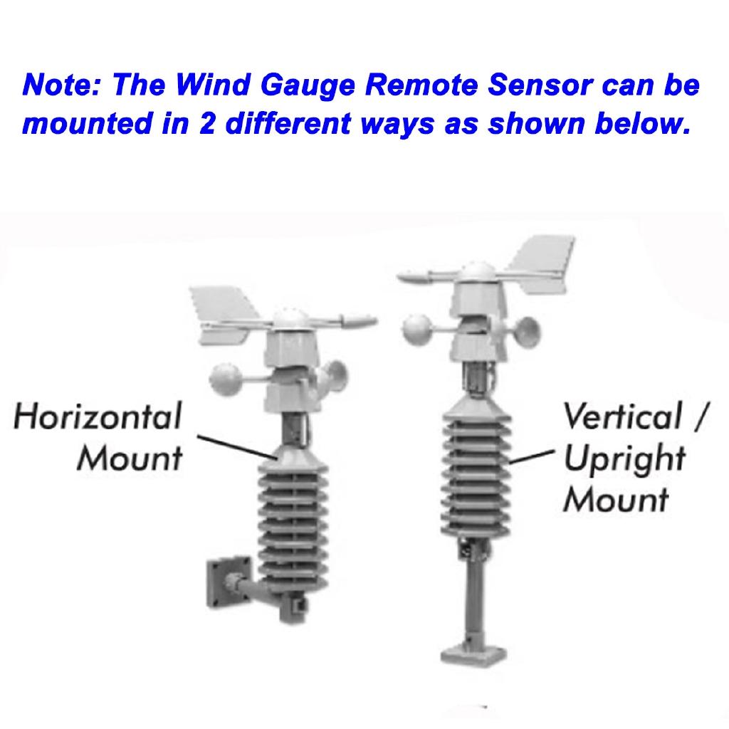 433mhz Professional RF Wireless Weather Station Clock Wireless Anemometer With Wind Speed & Direction Sensor New