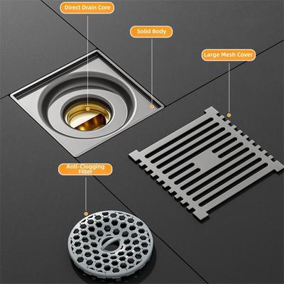 Drenaje de Piso de Ducha de Acero Inoxidable Espesado Prevención de Contrapresión Colador de Fregadero de Cocina Cuadrado Gris Drenaje Rápido de Piso