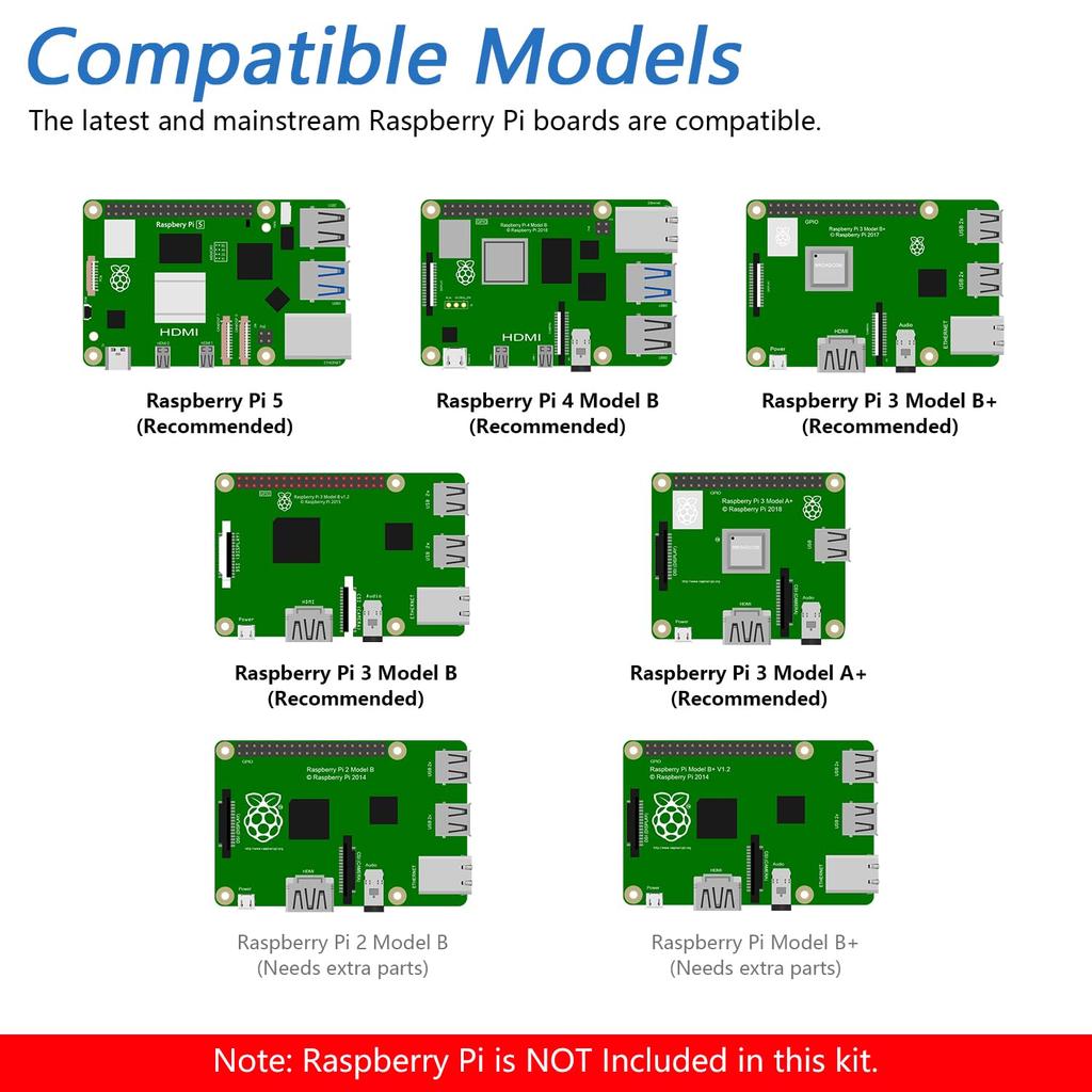 Freenove Smart Car Kit for Raspberry Pi Video Radar App Ultrasonic Distance and Servo Pi Not Three-Wheeled 5/4B/3B+/3B/3A+, Mode, Mode, Control,