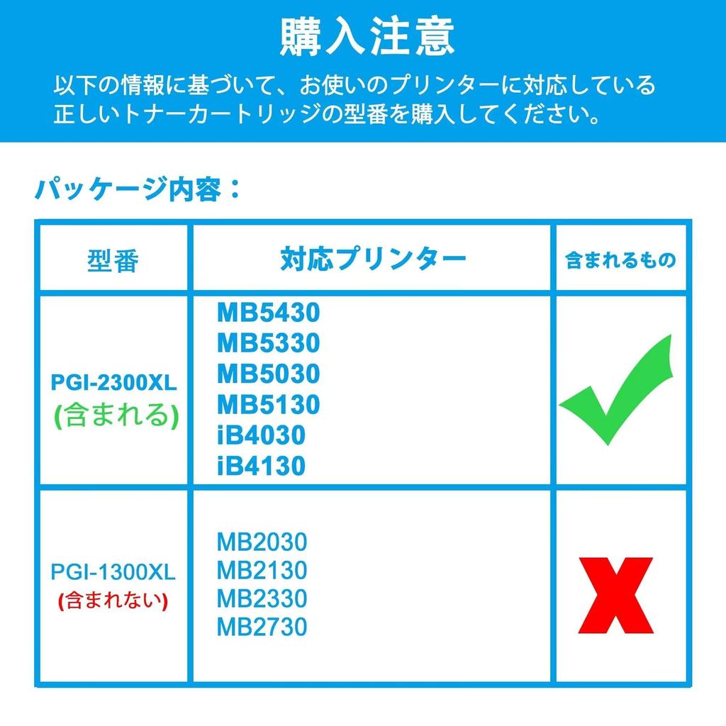 LCL Compatible Ink Cartridges for Canon and Set and with Remaining Compatible and iB4130 PGI-2300, PGI-2300XL, PGI-2300BK, PGI-2300XLBK, PGI-2300XLC,