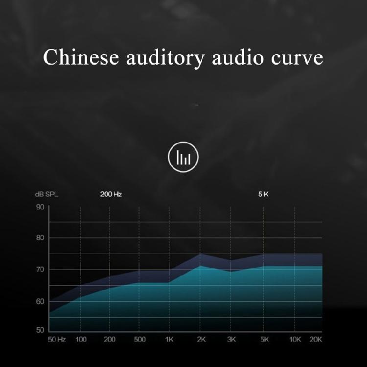 2.75Inch Hifi Midrange Woofer Speaker for Lobby broadcast Clear Sound Effect