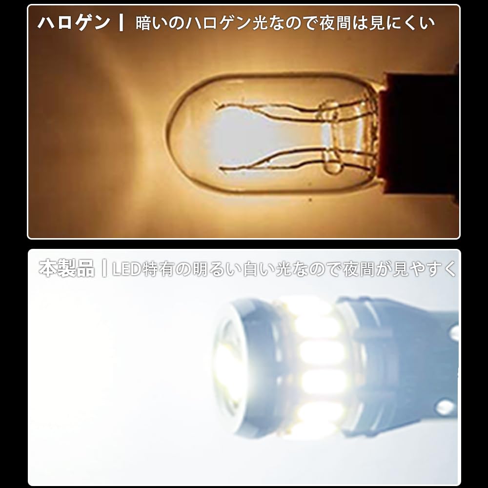 CIWENDAN T10 LED Explosionslicht Weiß Fahrzeuginspektion Kompatible Position
