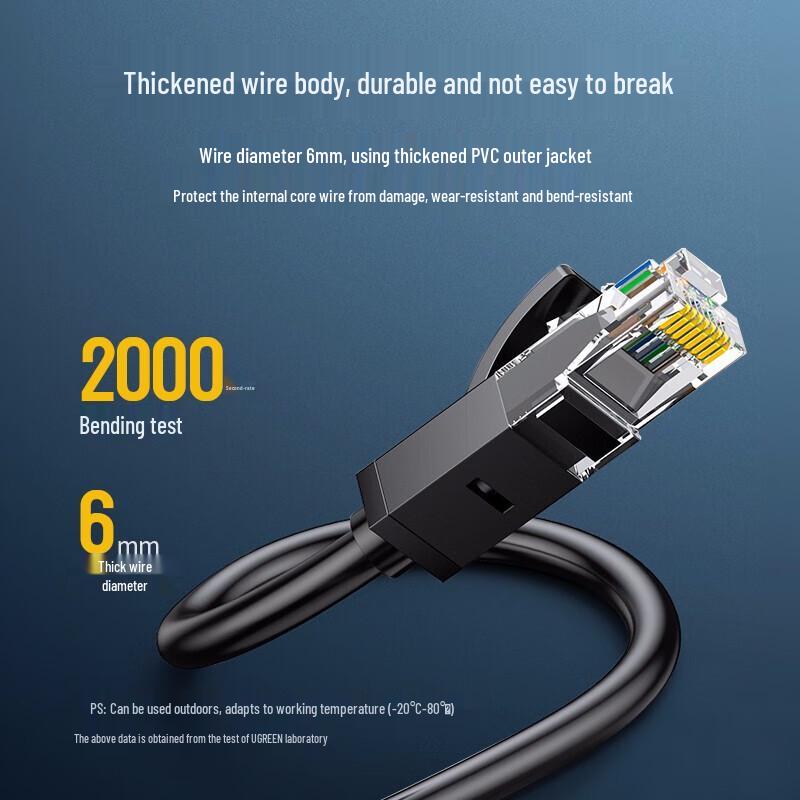 UGREEN Gigabit CAT6 Ethernet Cable