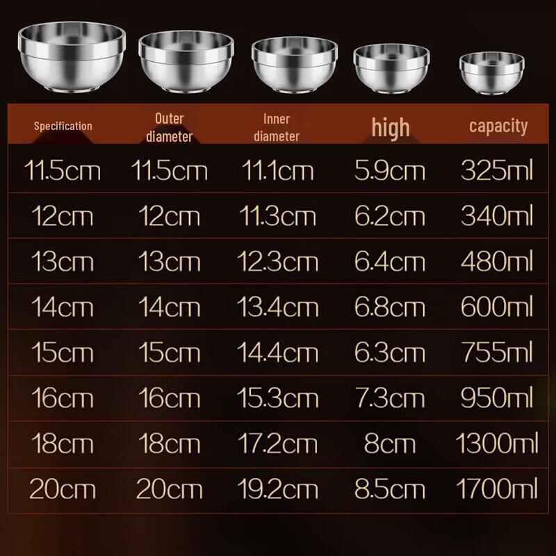Venus 304 Stainless Steel Double-Layer Insulated Bowl