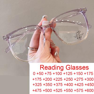 Modische quadratische Lesebrille Trendmarke Blaulichtfilter Computerbrille Damen Herren Strahlenschutz Optische Brille +2
