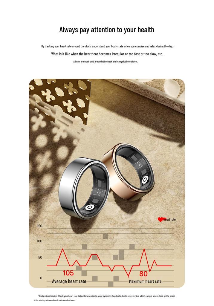 Smart Ring: Heart Rate, Blood Oxygen, Blood Pressure, Sleep Tracker, Pedometer, Sports, Bluetooth Call Reminder