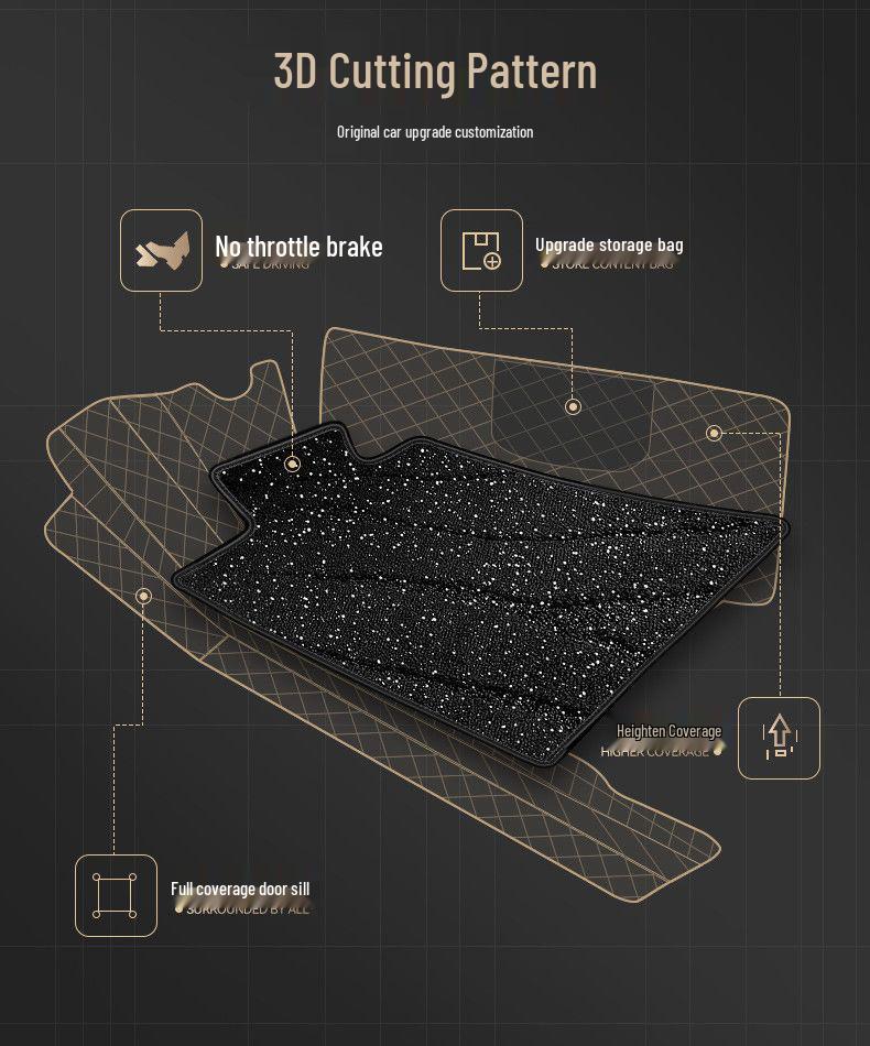 Honda Fit Carpet-Style Floor Mats with Embedded Door Sill Design