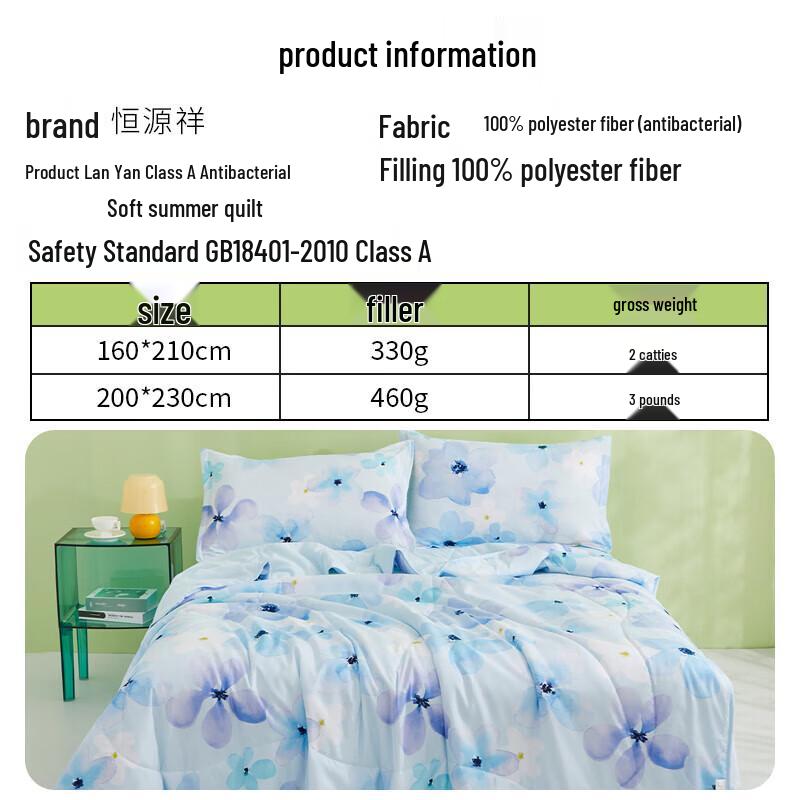Hengyuanxiang Washable Antibacterial Summer Quilt