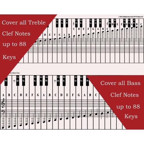 Piano and Keyboard Note Chart for 88 Keys, Use Behind the Keys, Ideal Visual Tool for Beginners Learning Piano or Keyboard, Easy to Set Up