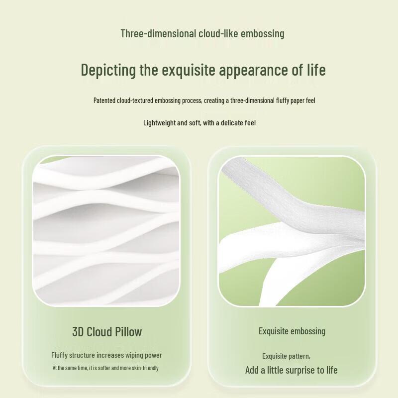 Heart Aisle Cloud Soft M-Size Facial Tissues, 8-Pack