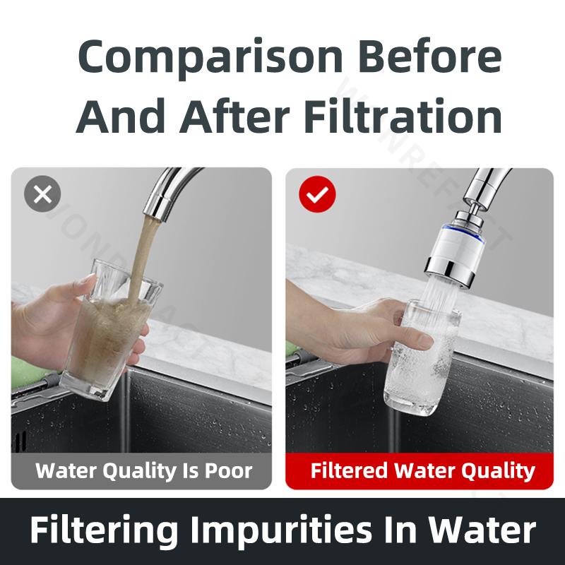 Kitchen Sink Faucet Extender 360 Swivel Water Filter Soft Water Anti Splash Long Reach Bubble Aerator with Universal Fit