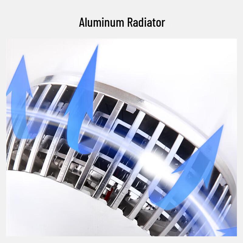 Huixiang Industrial LED Mushroom Light Bulb