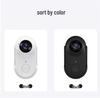 Pet View Camera: Cat & Dog Chest Collar Camera Recorder