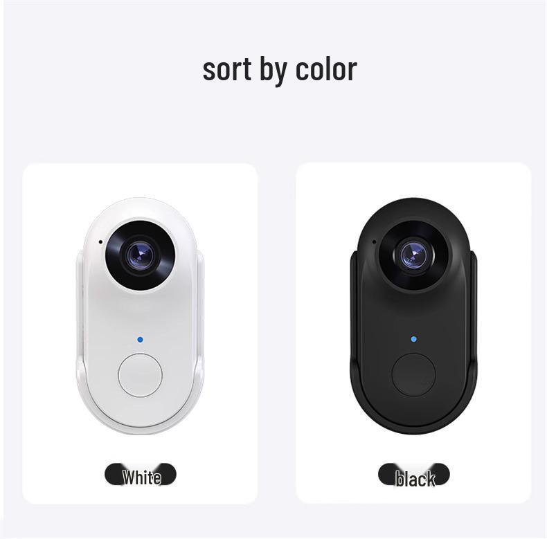 Pet View Camera: Cat & Dog Chest Collar Camera Recorder