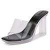 Sandals Women's Summer Silver Outer Slippers Comfortable Simple Temperament Crystal Thick Heel Transparent High Heels
