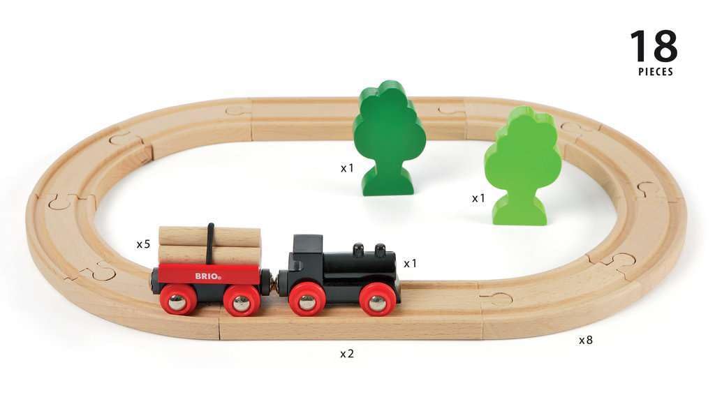 BRIO Little Forest Basic Rail Set [18 Pieces] for Ages 2 and Up (Wooden Train Toy with Rails) 33042