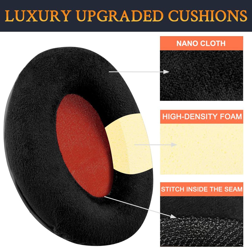 SOULWIT Replacement Ear Pads and Ear Cushions for Sennheiser Momentum and HD1 Ear Black On-Ear 1, On-Ear 2, On-Ear Headphones, Nano-Material Cups,