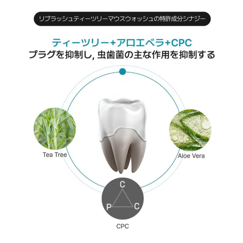 Japanese ReBrush Bad Breath Tea Tree Concentrated Dental Liquid Korean 50ml [Official Product] (ReBrush) Eliminator, Fragrance, Mouthwash, Rinse,