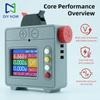 Mini Bench Power Supply with Color Display DC4.2-6V 5W Adjustable Automatic Buck-Boost for DIY Makers and Microcontrollers