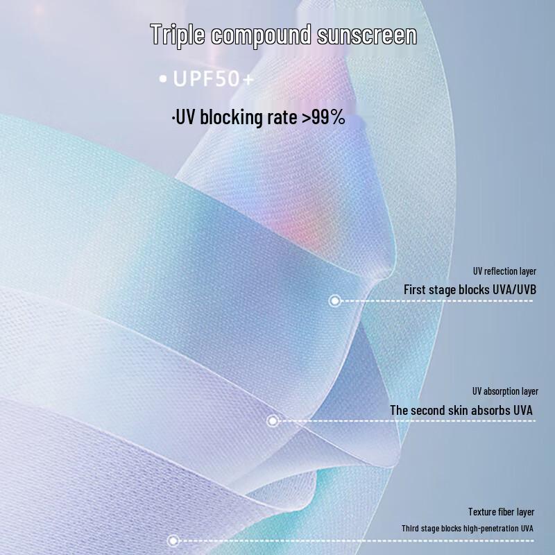 Warrior Men's Lightweight UV Protection Quick-Dry Jacket