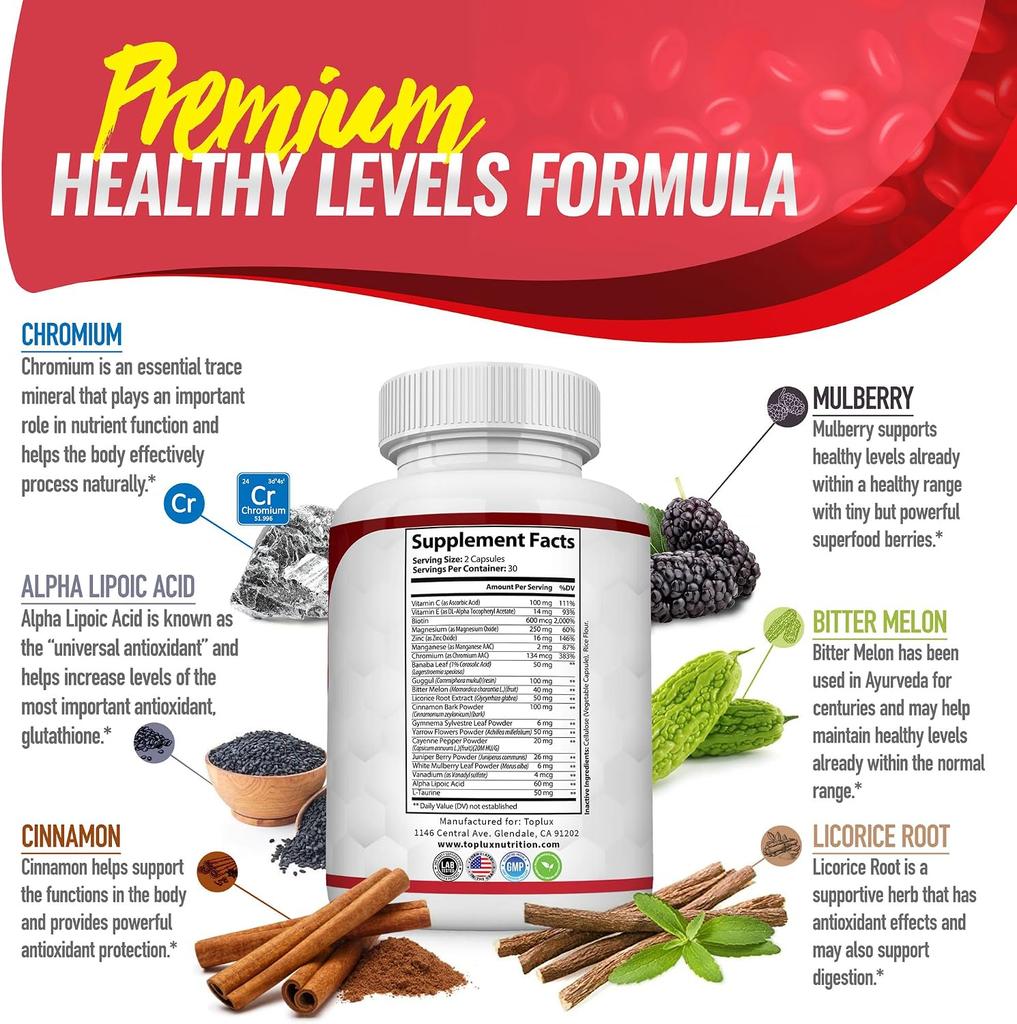 Blood Sugar Complex with Cinnamon, Bitter Melon & ALA, 60 Capsules