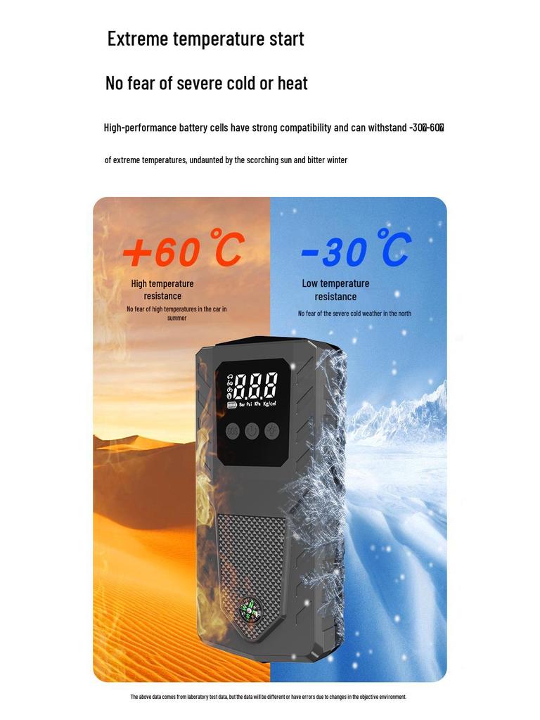 12V Car Emergency Jump Starter & High-Capacity Mobile Phone Charger