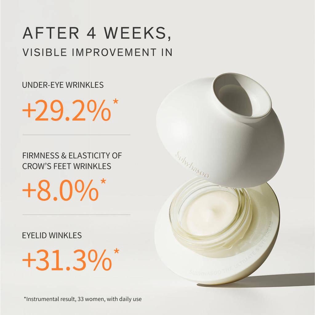 The Ultimate S Eye Cream 20ml