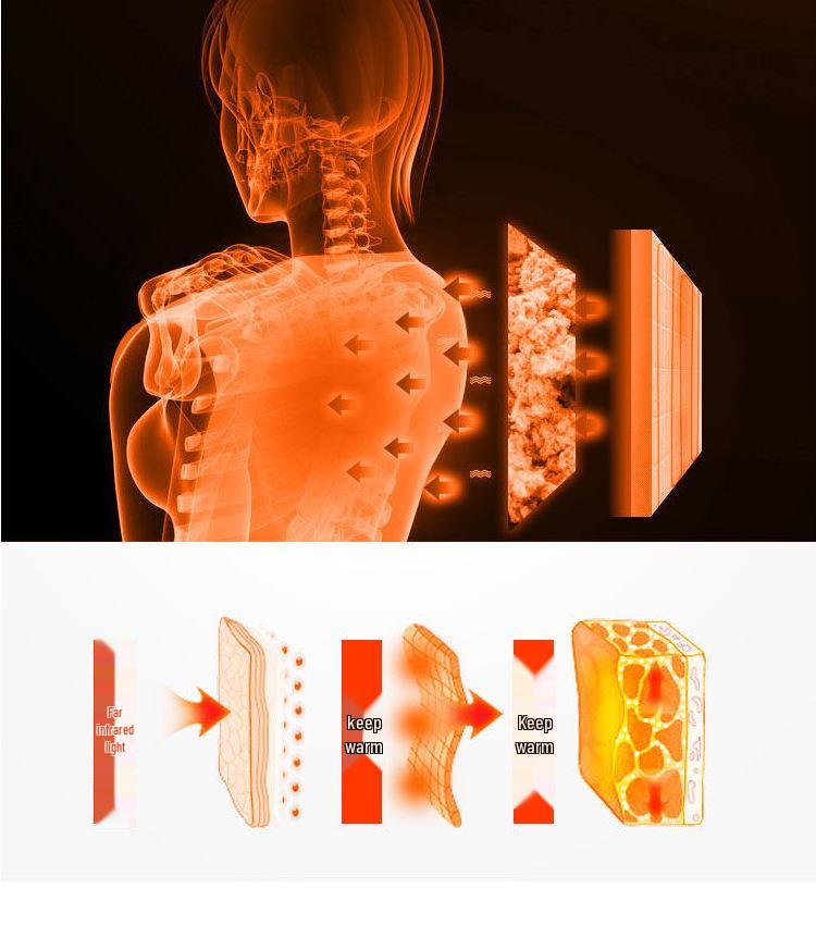 Men's Self-Heating Mugwort Knitted Shoulder and Neck Protector - Windproof, Fleece-Lined for Warmth