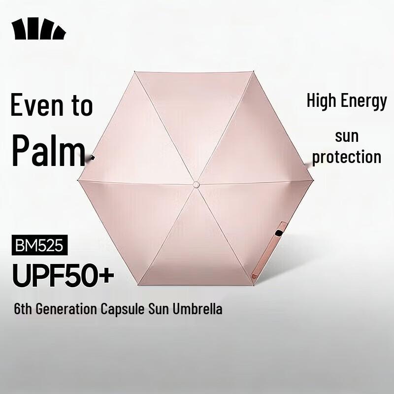

Beneunder UV Protection 5-Fold Capsule Umbrella