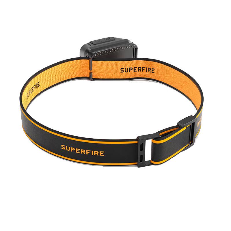 Shenhuo HL75-S Rechargeable LED Headlamp