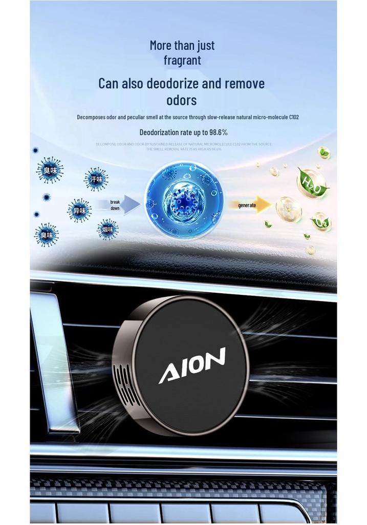 Dedicated Vent Car Perfume Pendant for GAC AION SMAX AION Yplus LX