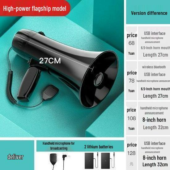 High-Power Handheld Megaphone with Recording & Charging - Loudspeaker for Street Stalls