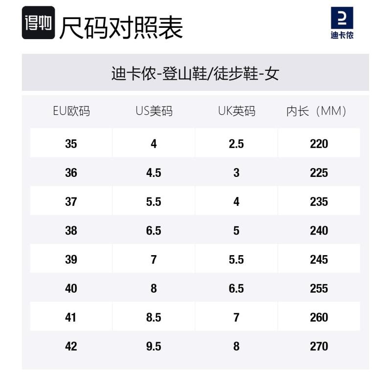 DECATHLON SH500 Durable Breathable Mid-Top Hiking Trekking Shoes Women's Blue Black