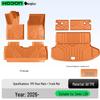 Zeekr LS8 TPE2026 Floor Mats - Car Interior Modification Carpet Accessories
