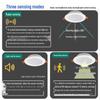 Slim Voice-Controlled Radar Downlight for Ceiling, Stairs, and Balcony