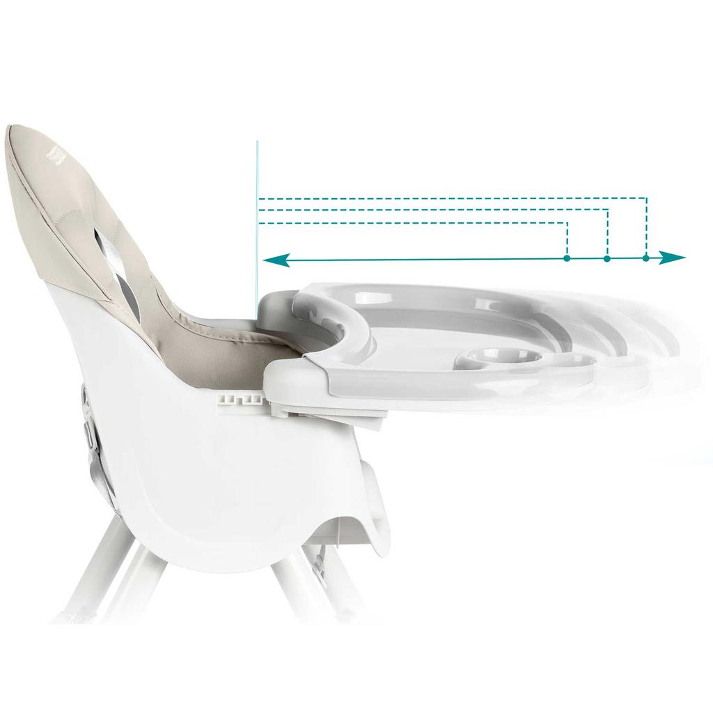 Krzesełko Do Karmienia Milo Dla Dzieci Składane Tacka Ricokids + Śliniaczek