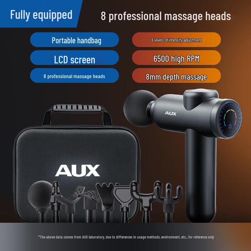 Aux Percussion Massage Gun