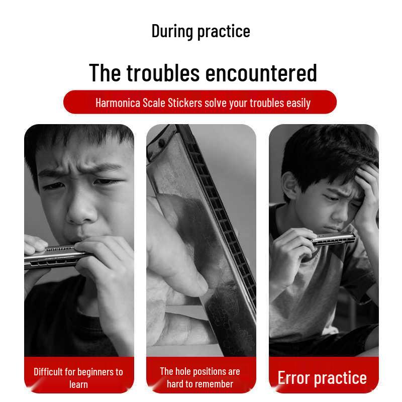 Harmonica Beginner Practice Sticker: C Key Scale Chart for 24/28 Hole Models, Child & Adult Use, Hole Positions & Blowing Symbols