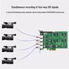 TCHD VideoTC-542N4 4-Channel SDI Capture Card