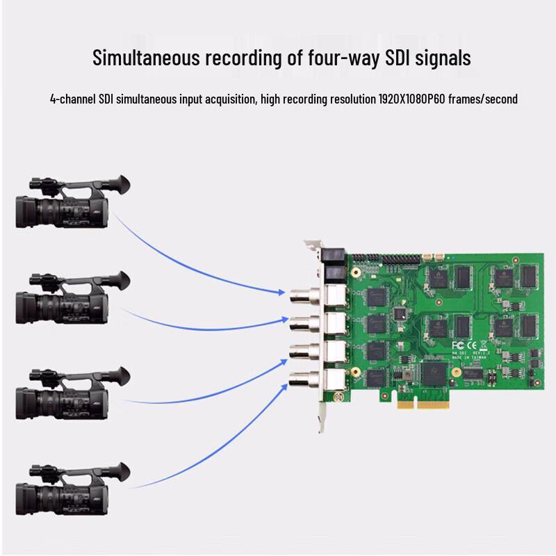 TCHD VideoTC-542N4 4-Channel SDI Capture Card