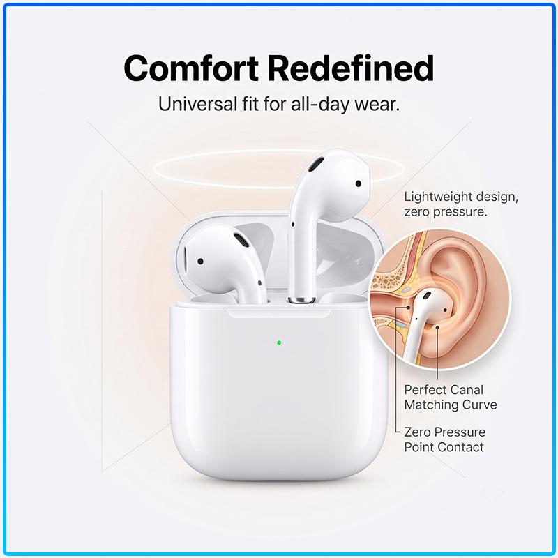 Apple AirPods 2 Generation Wireless Bluetooth Headphones Auto Pair 24 Hours Playtime In Ear Earbuds For All Smartphones