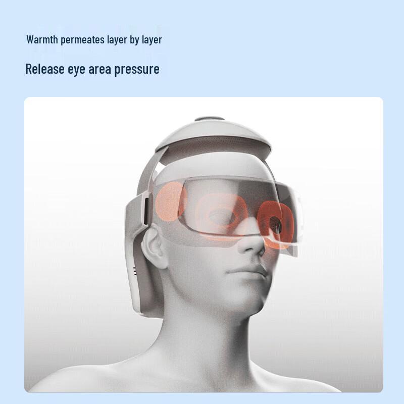 Breo IDream 3S Kopf- und Augenmassage-Helm CN-Stecker (Adapter enthalten)