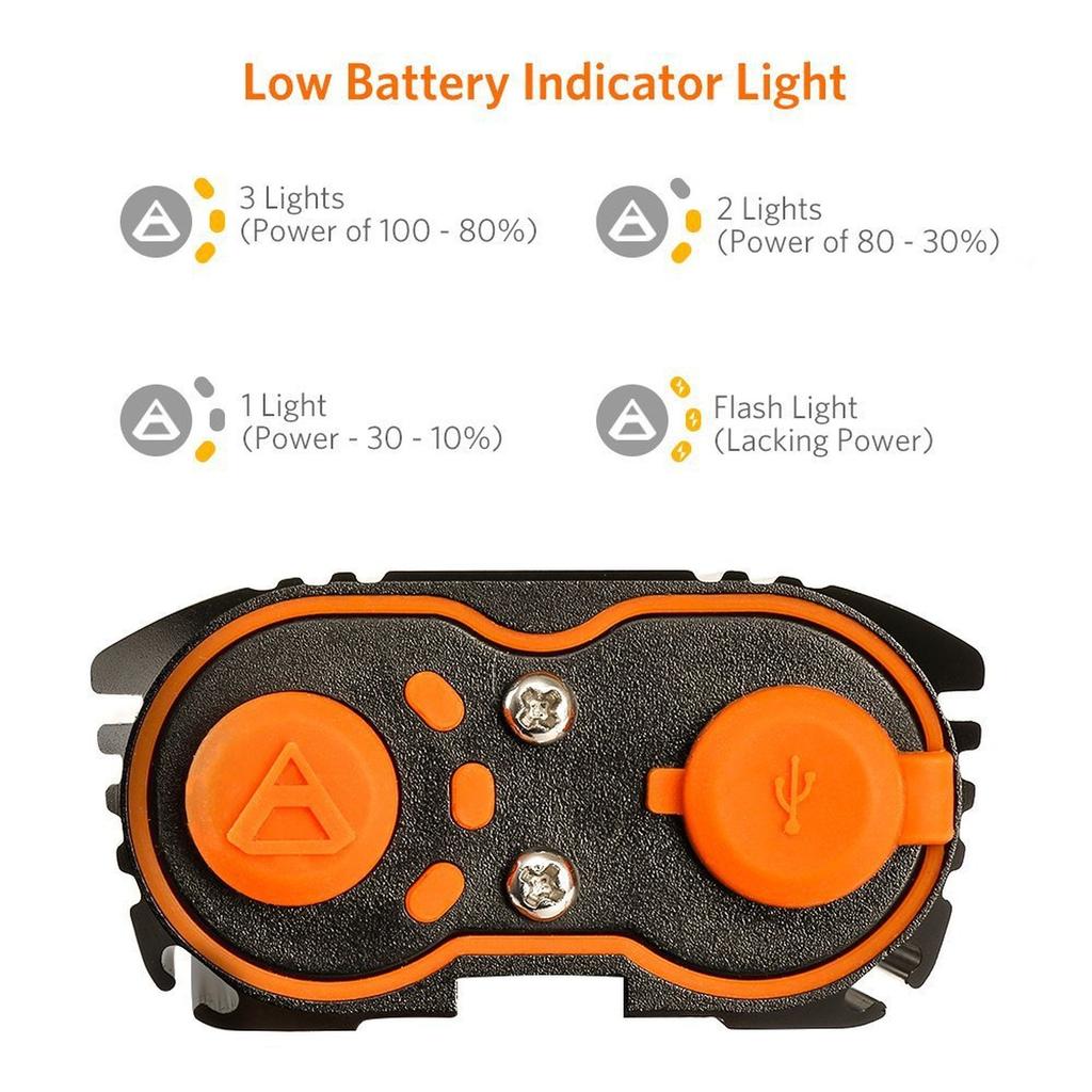 Bike  Light USB LED Rechargeable Set  Road Bike Front Back Headlight Lamp Flashlight Cycling Light Cycling Accessories