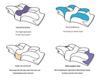 Butterfly Memory Foam Pillow - Ergonomic Horn-Shaped Traction Design for Adults