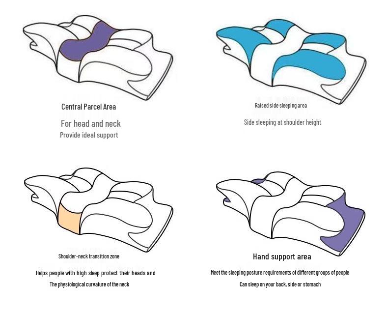 Butterfly Memory Foam Pillow - Ergonomic Horn-Shaped Traction Design for Adults