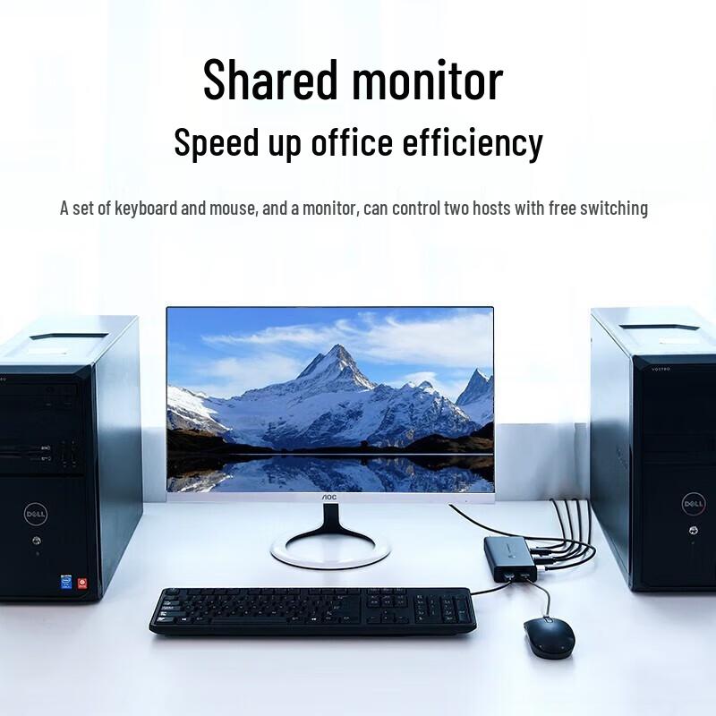 UGREEN HDMI 2.0 2-in-1 4K KVM Switch with USB Sharing