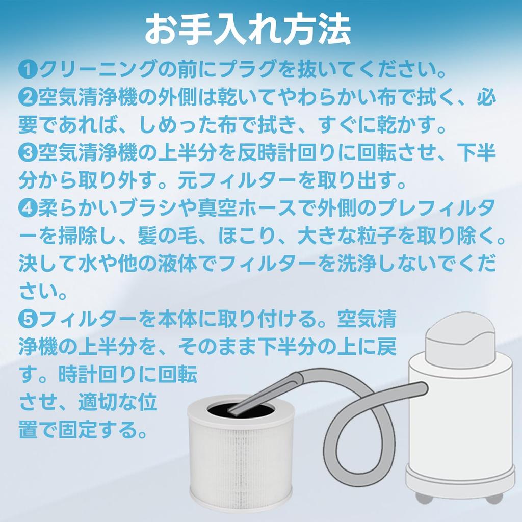 BBT Core Mini Filter Ersatzfilterkern Mini Staubfangfilter Geruchsentfernungsfilter Luftreiniger HEPA-Filter Aroma-Pad LAP-C161-WJP