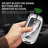 Fashion Car Key Case Cover for Honda Crv Binzhi Ling Pai XRV Xiangyu Smart Remote Protector Keychain Interior Accessories