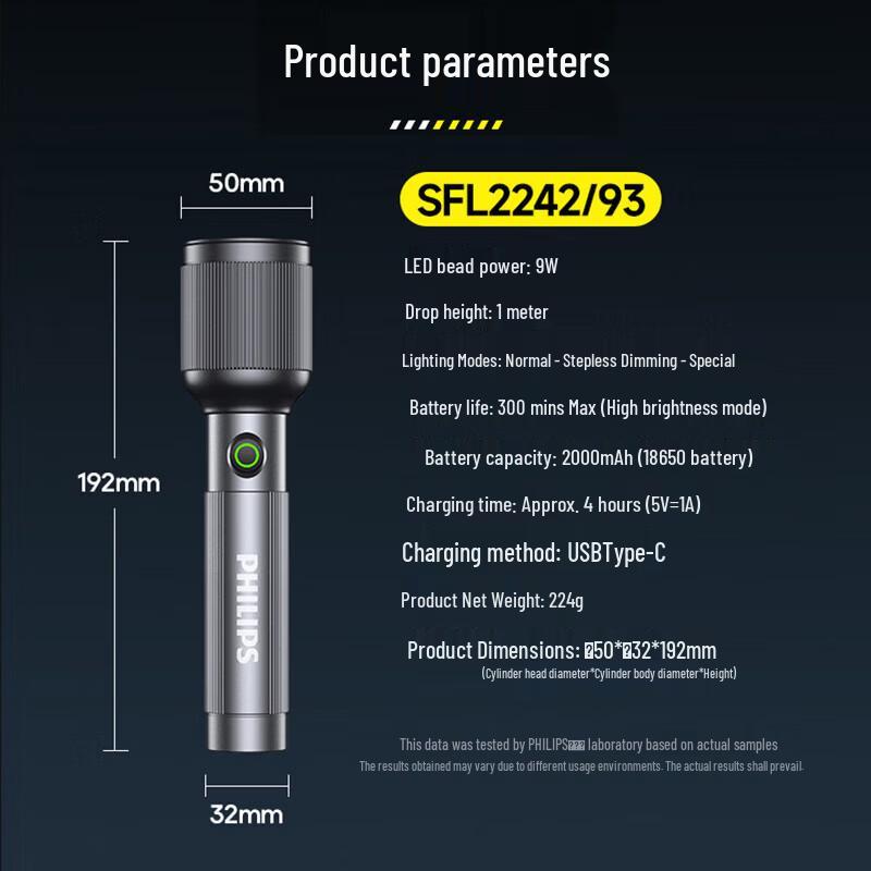 Philips High-Power Rechargeable LED Flashlights